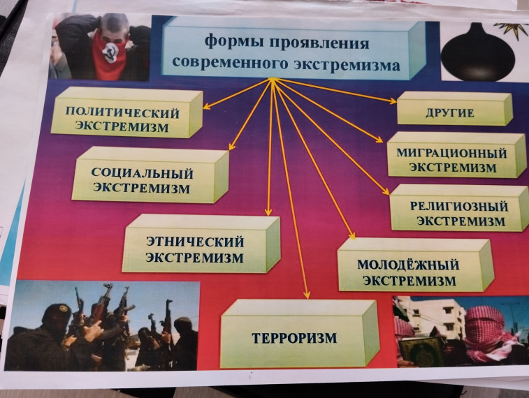 Всероссийская оперативно-профилактической акция «Твой выбор».